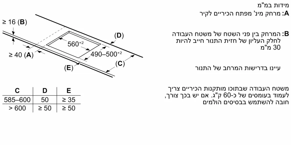 כיריים אינדוקציה BOSCH בוש PVQ631HC1E
