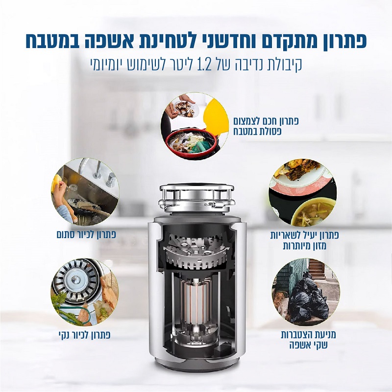 טוחן אשפה 1.25 כ"ס כולל מתג אלחוטי Homex הומקס GRANITOR – תמונה 2