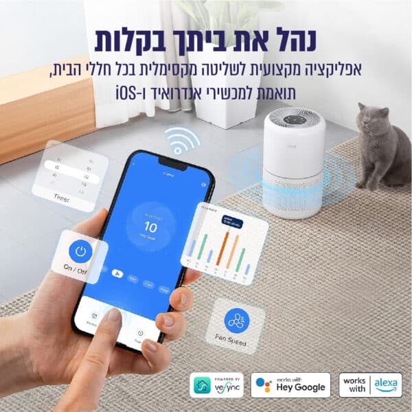 מטהר אוויר חכם כולל שליטה מאפליקציה Levoit לבאויט Core 300S