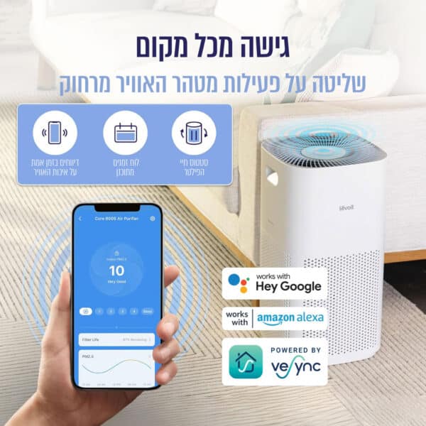 מטהר אוויר חכם LEVOIT לבואיט LAPC601SWEU
