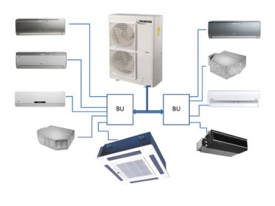 מזגן רב מאייד 5.5 כ"ס Multi Inverter 1:8 תדיראן Tadiran
