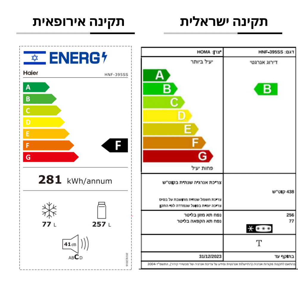 מקרר מקפיא עליון 347 ליטר Haier HNF395SS האייר נירוסטה