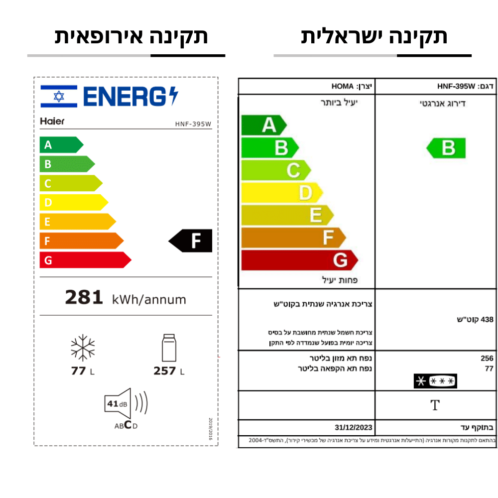 מקרר מקפיא עליון 347 ליטר Haier HNF395SS האייר נירוסטה