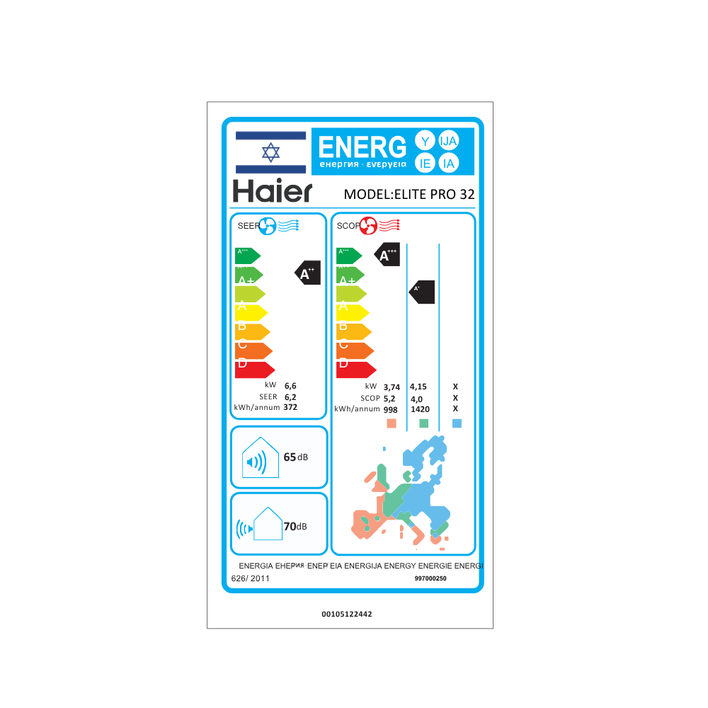 מזגן עילי Haier Pro Inv ELITE PRO 27 האייר – תמונה 4
